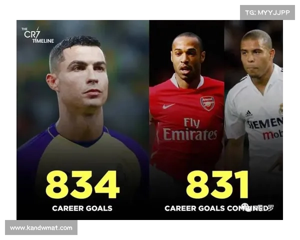 足球合同续约分析:球员选择与俱乐部决策的多重博弈与战略布局 足球合同续约分析:球员选择与俱乐部决策的多重博弈与战略布局